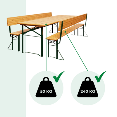 Pivný set PRAKTIK s operadlami