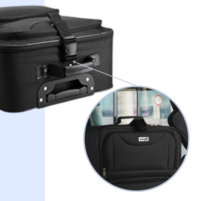 sada cestovných kufrov