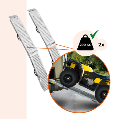 Nájazdové rampy na auto